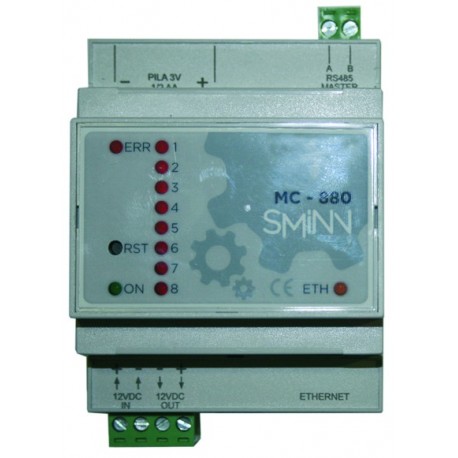 MC880 SMINN